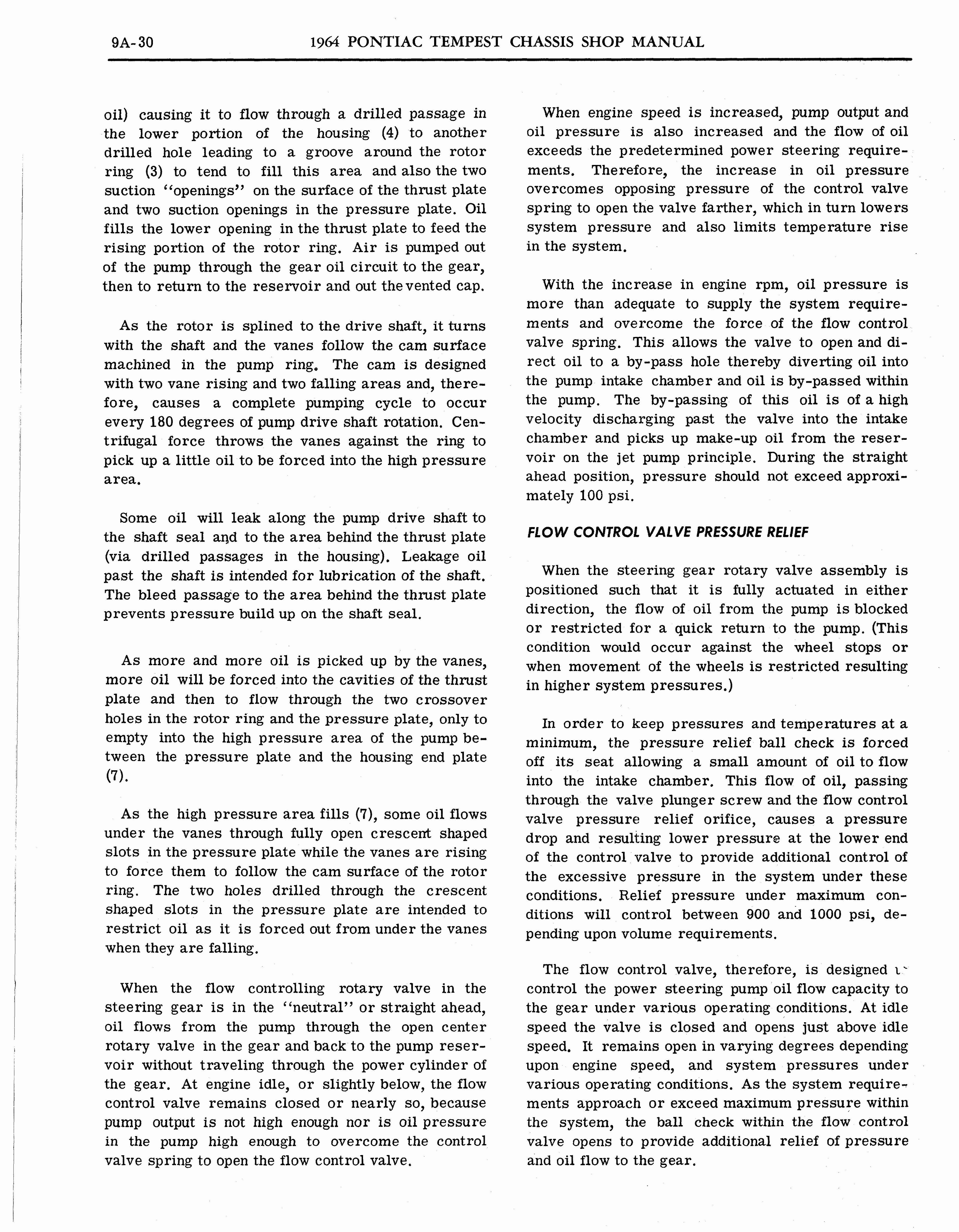 n_1964 Pontiac Tempest Shop Manual_Page_466.jpg